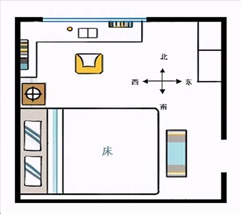 床位摆放位置|卧室的床方向怎样放是最正确，卧室床位的正确摆放和。